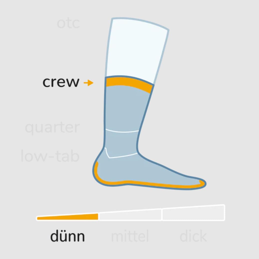 Wrightsock - 2 Paar Herren/Damen Profi Sportsocken im Doppelpack Sparpack, Laufsocke, Modell Coolmesh II, in schwarz, Anti-Blasen-System, doppellagig, Crew (wadenhoch)