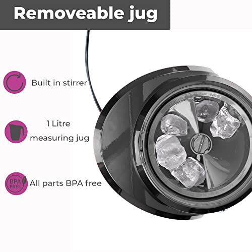 Neo Ice Crusher Slush Machine Electric Crushed Ice Maker with Removable Jug for Blending Slushies, Cocktails, Frappe, Coffee and Iced Tea (Dark Grey)