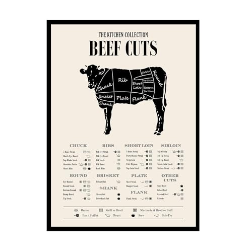 Guide de boucherie bœuf poster mural pour cours de cuisine et chef à la maison