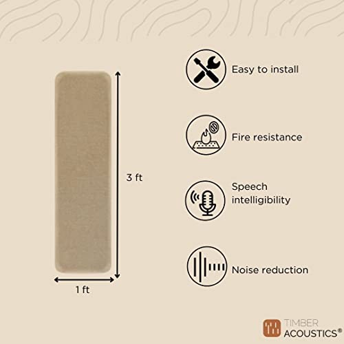 Image of Timber Acoustics Soundproofing Wooden Foam Panels, Acoustic Room Treatment (Set of 3) (1' x 3' x 1.5 inch) (Beige)