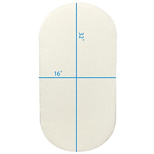Image of Mecc ecoh Bassinet Mattrss, Oval 32 inchx16 inch Bedside Sleeper Mattress, 2 inch Thick Strong Support, Removable Breathable Cover, Water Resistant Lining Protector, Non-Toxic, Hypoallergenic, Easy to Clean