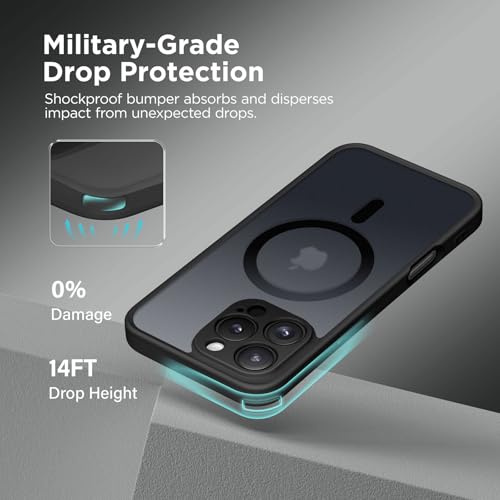 Coque iPhone 16 Pro MagSafe CAPRARO protection caméra noire mate - 5