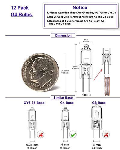 Jaenmsa G4 Light Bulbs 20W, 12 Pack Crystal Clear Halogen Bulb 2 Pin, 12 Volt 20 Watt Jc T3 Bi-Pin Capsule Xenon Bulb, Dimmable 2700K Warm, 2 Prong G4 Base For Landscape/Desk Lamp, Chandelier #TOP4