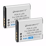 - 柏科合同会社 - 株式会社 PX1686 HX-DC