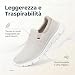 Imagen de LEOSS ORIGINAL Zapatillas sin Cordones Hombre Zapatos Deportivos Ligeros de Punto para Desplazamiento Diario y Caminar