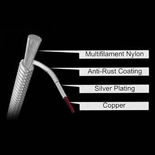ABMBERTK Cordes de Guitare Classique, Jeu de Cordes de Guitare Crystal Nylon Carbon (G), pour Guitares Classiques de 34… - Les Beatles, Paul McCartney, John Lennon, RIngo Starr, George Harrison ABMBERTK Cordes de Guitare Classique, Jeu de Cordes de Guitare Crystal Nylon Carbon (G), pour Guitares Classiques de 34… – Image 5