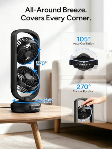Image of DR.PREPARE Dual Oscillating Tower Fan with 270 Tilt, 105 Oscillating, 3 Speeds and 3 Auto-Off Timer, Portable USB Powered Desk Fan for Bedroom Office Home Desk, Powerful Airflow 15 Inch