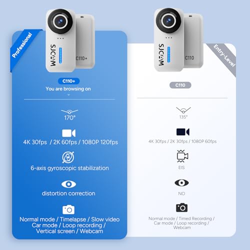 SJCAM C110Plus thumbnail 2