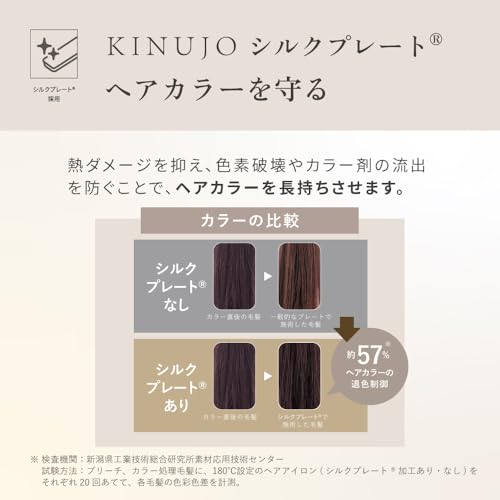 SILK PLATE® -mini iron-の商品画像