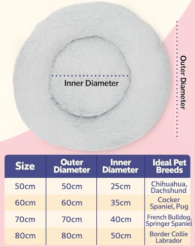 Woof & Whiskers Donut Calming Bed 50Cm Dark Grey For Small Kitten Puppy With Anti-Anxiety Properties, Non-Slip Base, Machine Washable Cat Basket Cuddler - 3