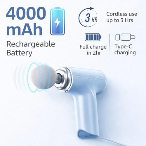 Image of Mini Gun Massager Machine for Pain Relief - Body, Neck, Shoulders, Back, Arms & Feet Massager- 6 Speed Settings -7 Type-C Charging for Muscle Pain Relief Recovery. (Multi Colour)