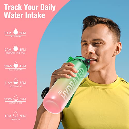 Image of Sahara Sailor Water Bottle 32 oz, Motivational Water Bottle with Times Reminder to Encourage Drinking, Small Leakproof BAP Free Tritan Water Jug for Sports at School Gym, Come with Cleaning Brush (Mac)