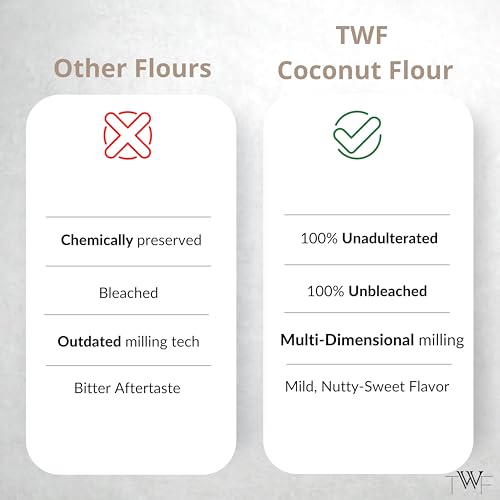 Image of TWF Coconut Flour | 1kg | Stone Ground | Gluten Free | Low Carb Coconut Powder | Supports Keto Diet | Paleo Friendly | Chemical Free | Ideal for Baking | Nariyal Powder | Grain Free | 100% Natural Nariyal