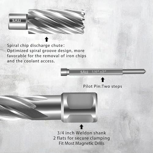 SALI 2 pcs Annular Cutter Diameter 1 Inch with Weldon Shank 3/4" (with 2 Flats) Cutting Depth 1" Mag Drill Bit for Magnetic Drill Press HSS Fully Ground Drill with One 1/4"*3" Pilot Pin by SALI - Image 4