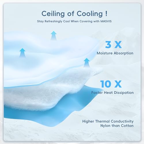 MASVIS Cooling Comforter King Size - Gray Lightweight Summer Cooling Blanket for Hot Sleepers Night Sweats, Double-Sided Cool Touch Soft Breathable Comforters, Q-Max 0.4 Cold Tech Ice Blanket 108"x90"