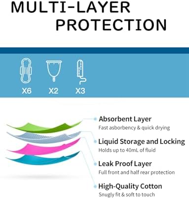 Period Swimwear-Menstrual Swimsuit Bikini Bottoms-High Waisted Leakproof Swim Bottoms for Teens Girls and Women.