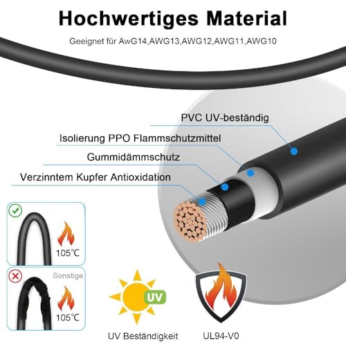 DERUXI 6mm² 2 Paar Solarkabel Y-Verteiler 1 Stück Solar Werkzeug, 1Y2 Solarpanel Kabel MMF + FFM für Parallel PV Solarpanel, Solar Stecker Y Kabel Y-Zweig Paralleladapter PV Kabel, 2 Rot + 2 Schwarz