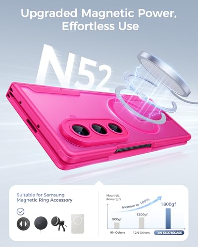 Image of SSLOTSCASE Magnetic for Samsung Galaxy Z Fold 7 Case with Screen Protector, Stand & Hinge Protection & Raised Edges for Camera Protection, Multifunctional Rugged Phone Cover for Fold 7 5G 2025, Pink