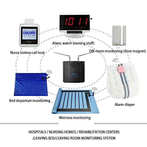 Bative Bedwetting Alarm Sensor Pad, Wireless Potty Training Sensor Alarm, Sensing Distance 100M, For Incontinence Care Watching Over Children #TOP4