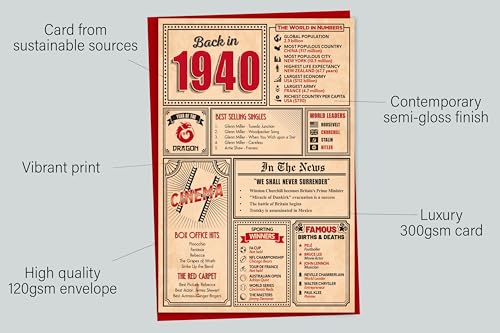 86th Birthday Card - Back in 1940 In This Year Card, Greeting Card for Men and Women, Birthday Cards for Women, Birthday Cards for Men, 86th Anniversary Card, 5x7 - Image 3
