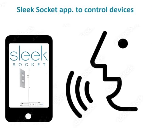 Image of Smart Sleek Socket: Universal Outlet Concealer with Wi-Fi Smart Power Strip