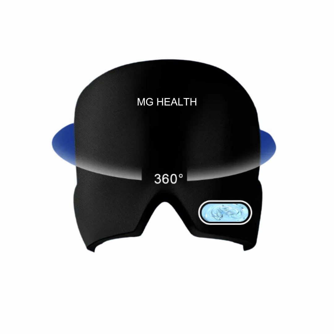 Migraine Relief Hood: Cooling Gel Mask for Headache, Stress, Hangovers - Chill Out in Comfort.