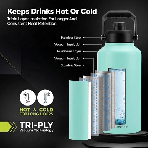 Image of 2 Liters Insulated Stainless Steel Water Bottle - 6 Hours Hot & Cold, Leakproof Thermos for Gym, Travel, and Office | Dishwasher Safe, Anti-Slip Base,Handle, (Cyan,2000ml)