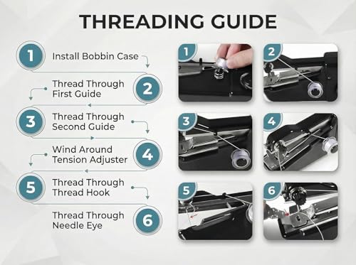 Image of Portable Handheld Sewing Machine for Adults - Mini Hand Held Sewing Stitching Machine for Beginners - Small Electric for Hemming Quick Fabric Home Travel Clothes Pants DIY Fabric Denim