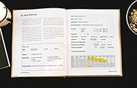 Overland Cookery - the knowledge, rationales, and techniques underlying vehicle-based adventure travel meal planning. 1732157308 Book Cover