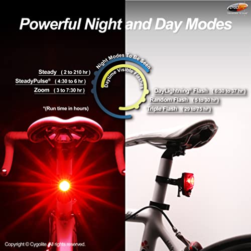 Cygolite Hotshot Pro– 150 Lumen Bike Tail Light [Hard Mount Version]– 6 Night & Daytime Modes– User Adjustable Flash Speeds- Compact Design– Ip64 Water Resistant– Usb Rechargeable–Great For Busy Roads #TOP3
