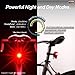 Cygolite Hotshot Pro– 150 Lumen Bike Tail Light [HARD MOUNT VERSION]– 6 Night & Daytime Modes– User Adjustable Flash Speeds- Compact Design– IP64 Water Resistant– USB Rechargeable–Great for Busy Roads
