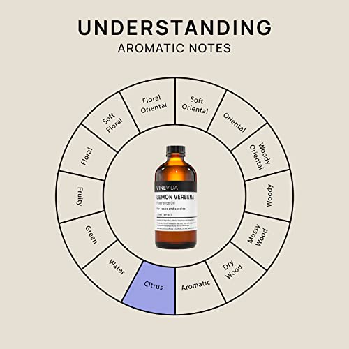 Vinevida [4Oz] Lemon Verbena Fragrance Oil For Soap Making Scents For Candle Making, Perfume Oils, Soy Candles, Home Scents Oil Diffusers, Bath Scent Bomb Oils, Linen Spray, Lotions, Car Freshies #TOP5