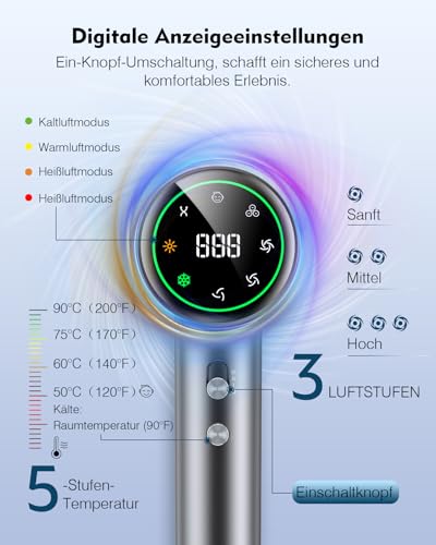 Föhn,160.000 U/min Hochgeschwindigkeits Haartrockner, 200 ionen Haartrockner verwendet für schnelles Trocknen, geräuscharme Thermocontrol Föhn mit Diffusorr & zubehör