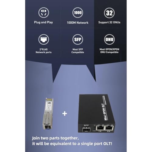 Module GPON OLT Stick portable pour déploiement rapide FTTH