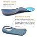 SuncomRoad Plantar Fasciitis Feet Shoes Insoles Arch Supports Orthotics Inserts(B,L)