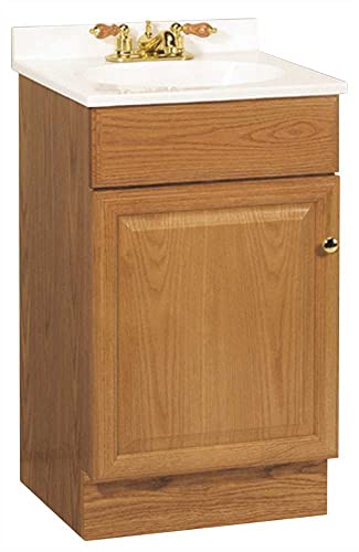 RSI Home Products Sales