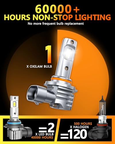 Image of OXILAM 9005 9006 LED Light Bulbs Combo, 6500K Cool White HB3 HB4 Bulbs, 11X Brighter Visibility, No Flicker, Plug and Play, IP68 Waterproof, Pack of 4