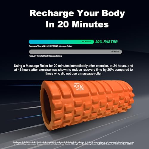321-STRONG-Foam-Roller-Medium-Density-Deep-Tissue-Massager-for-Muscle-Massage-and-Myofascial-Trigger-Point-Release-with-4K-eBook