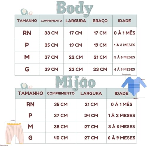 Kit 4pç Roupa De Bebê Body Manga Longa E Mijão Menina (Menina, P)