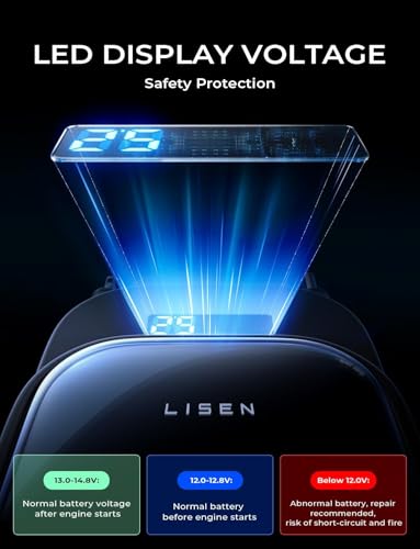 LISEN 4-in-1 Up to 96W Car Charger w/ Retractable USB-C + L Cable - image 8