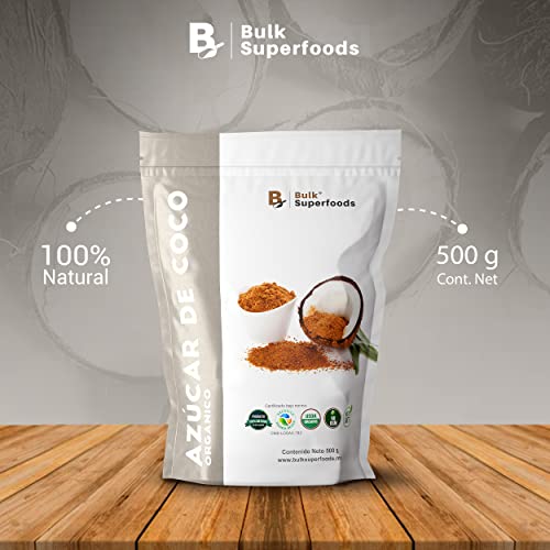 Proteínas, Imagen adicional