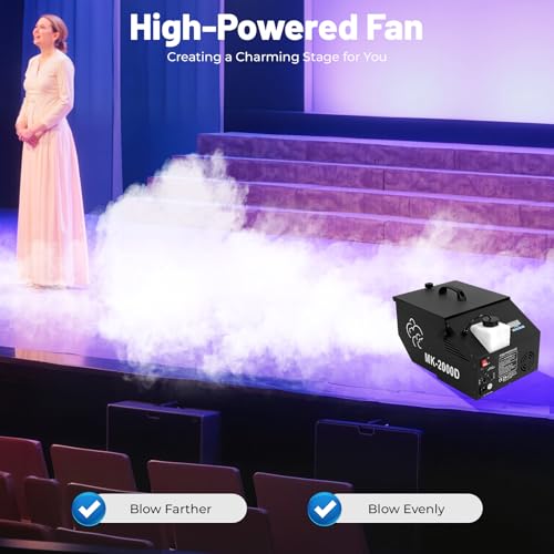 Máquina de humo bajo 1200W con control remoto para DJ y eventos miniatura 4