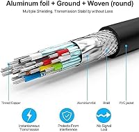 8K HDMI 2.1 Kabel 1m, 8K@60Hz 4K@120Hz High-Speed Kabel Lead 48Gbps – Ansicht 5