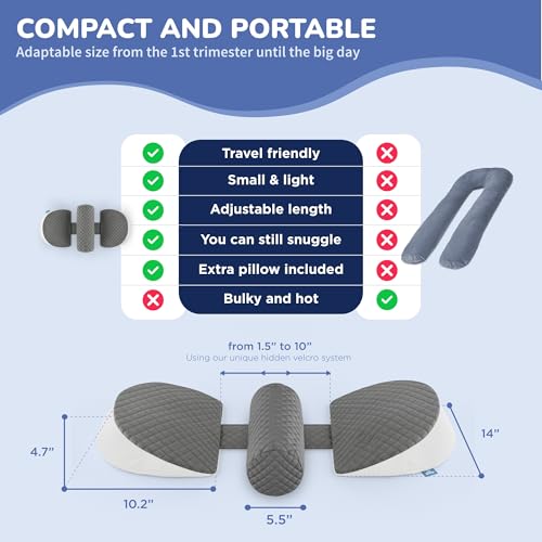 Mi&Mor Pregnancy Wedge Pillow : Memory Foam Pillow For Side Sleeper - Belly, Knee, Legs And Back Support - Cooling Material & Breathable Cover- Compact And Adjustable Body Pillow - Maternity Gift thumb #5