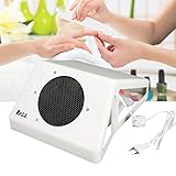 Alta eficacia: ventilador con gran potencia, disipación de calor con alta velocidad pero bajo ruido. Gran superficie de trabajo para una fuerte absorción. Trabaja sin problemas y rápido. El potente y silencioso motor agrega un eficiente poder de eliminación de polvo sin la necesidad de preocuparse por el polvo suspendido.