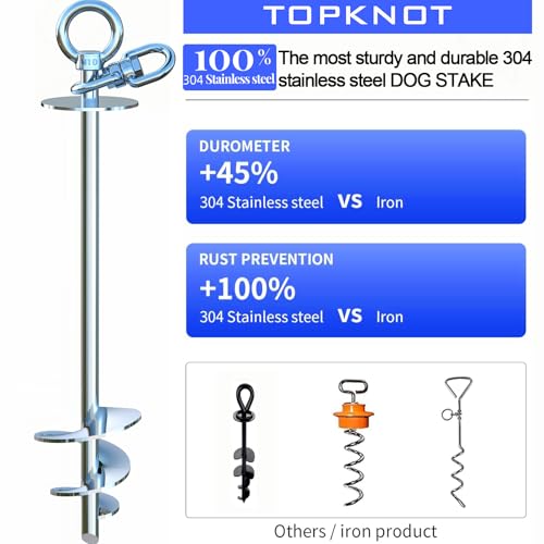 Dog Tie Out Cable and Stake,45FT Heavy Duty Cable,360°Swivel Dog Run- No Tangle,Runner for Yard- Up to 150LBS,Ideal for Outdoor Camping - Image 4