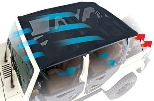 Drizzle Front Eclipse Sunshade Mesh Shade Bikini Top Cover with USA Flag Provides UV Sun Protection Replacement for Jeep Wrangler 2 Door JK or JKU 2007-2017 Soft Top(JK-Blackflag(s), 2-Door)