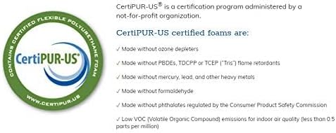 AKTRADING CO. 4" H X 24" W X 72" L CertiPUR-US Certified Rubber Foam Sheet Cushion (Seat Replacement, Upholstery Sheet, Foam Padding, Acoustic Foam Sheet)