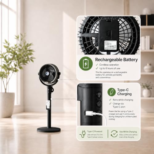 Image of One94Store Humidification Floor Fan, Portable USB & Battery Operated Rechargeable Mist Fan with Smart Remote Control, 4000mAh Battery, 4 Speed Modes, 150 Swing, Up to 2H Runtime Black