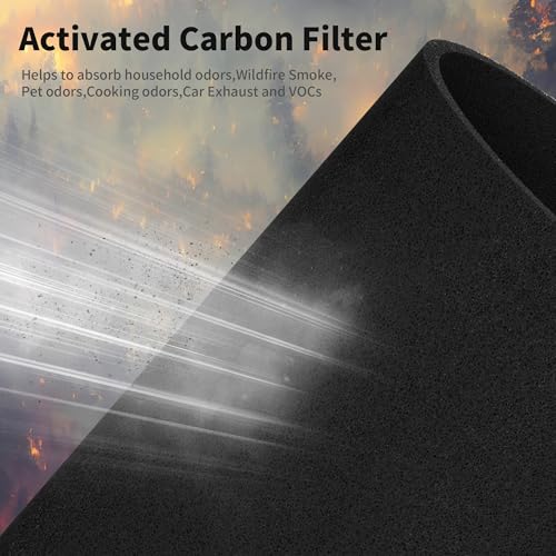 Image of 2 Packs AP-S0610L Replacement Filter Compatible with Mooka AP-S0610L Air Cleaner Purifier, 3-Stage Filtration System
